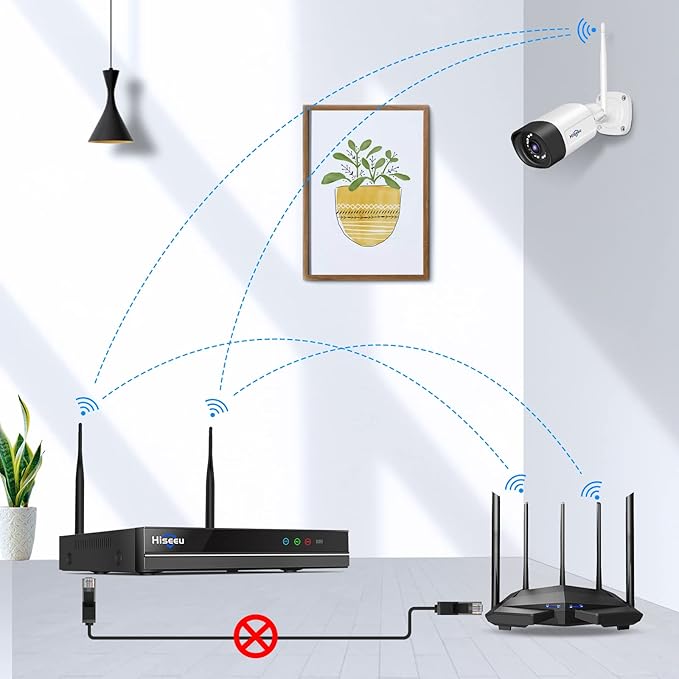 【Wireless Pro,Plug & Play】 Hiseeu 2.5K 5MP WiFi Security Camera System Outdoor,Expandable 16CH 8MP NVR, 1TB HDD,Spotlight,2 Way Audio, IP66 Waterproof, Motion Alert, DC Power Plug-in, 24/7 Recording