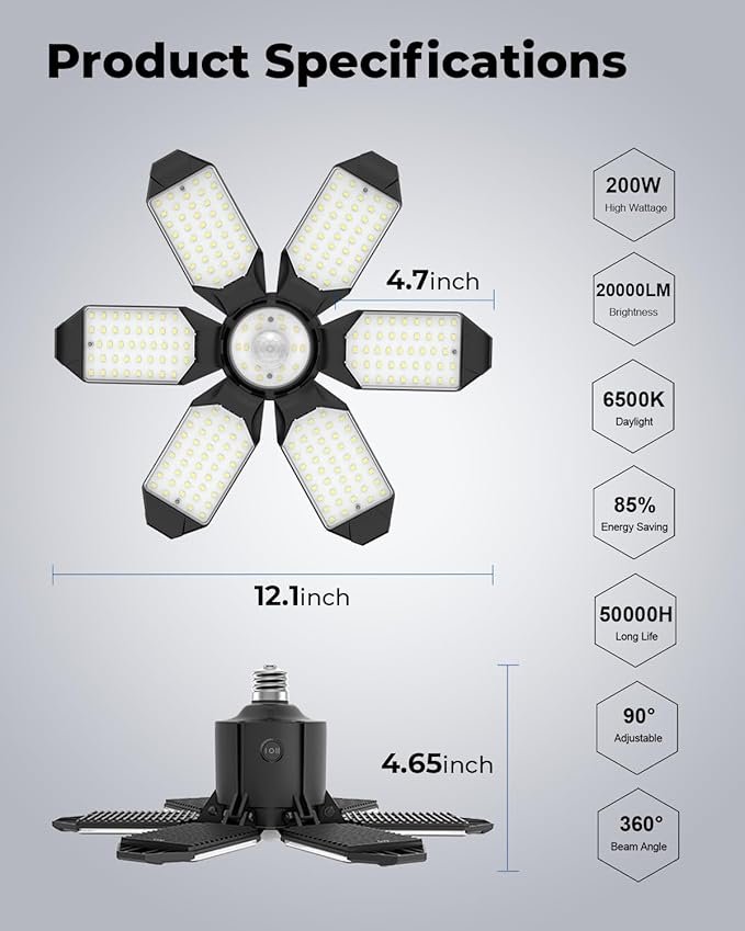 Motion Sensor Garage Light 20000LM - 3 Mode Switch, 6500K Daylight Motion-Activated LED Shop Light for Garage, Workshop, Utility Room, Basement (1 Pack)