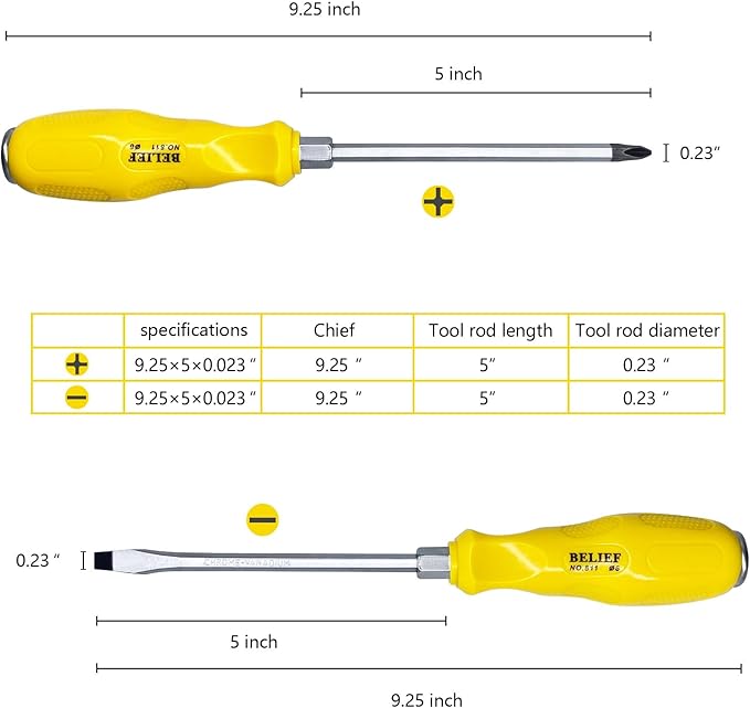Yalin 2-Piece Professional Screwdriver Set, 1 Phillips and 1 Flat Head, Non-Slip Handles for Home Repair,S2 Steel Screwdriver with Striking Cap