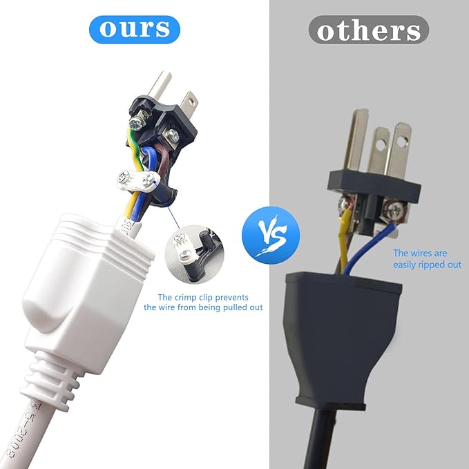 Replacement Plug 3 Prong, 3 Pack 3 Prong ReplacementPlug with 1 Screwdriver, Neutral Ground Bonding Plugs, 3 Wire 15A 125V Male Plugs, Power Plug Replacement, White