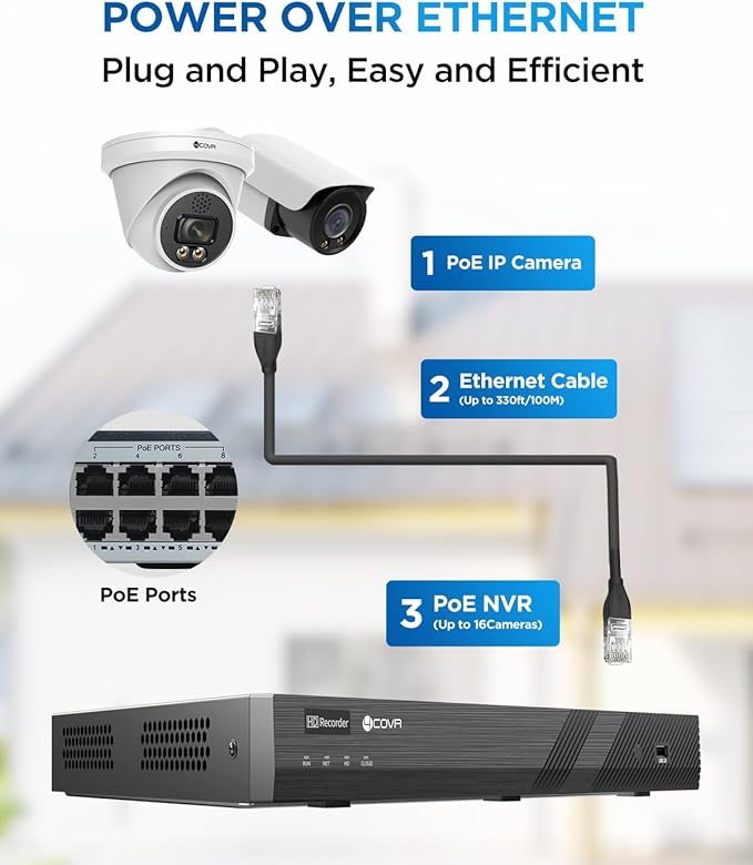 4COVR 16 Channel Security Camera System PoE 2-Way Audio Talk, Person Vehicle Detection & Smart Color Night Vision, 4K UHD NVR 4TB HDD, 8 Dome 8 Bullet 5MP IP67 IP Camera for Businesses, LYH37Y5M1616