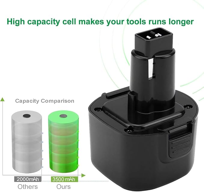 3.5Ah 9.6V Ni-MH Battery for Dewalt DW9062 DW9061 DE9036 DE9061 DE9062 DW9614 DW050 DW902 DW926 DW926K-2 DW952 DW955 DW967K DC750KA DW955K-2 DW050K