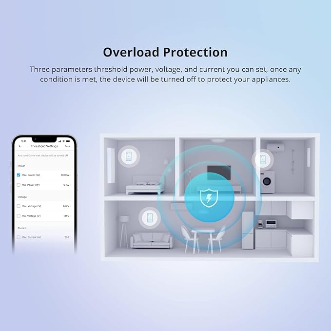 SONOFF POWR316 Origin 16A WiFi Smart Power Meter Switch,Universal DIY Module for Smart Home, Works with Amazon Alexa & Google Home