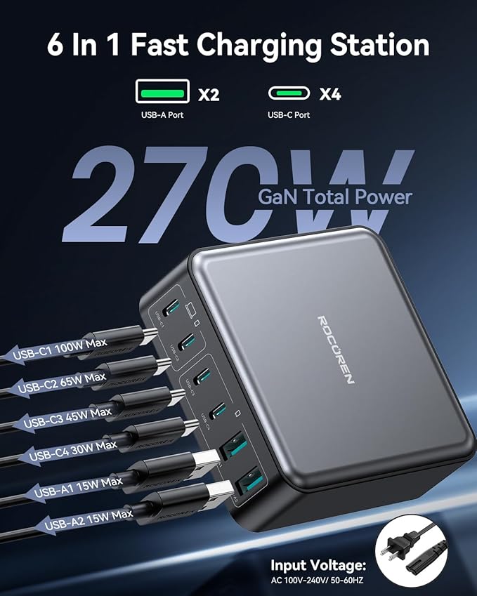 270W USB C Charger Block, Rocoren 6 Port Multi USB-C Charging Station,100W PD Fast USBC Gan Charger Station Hub Dock for Multiple Devices, Laptop Type C for MacBook/iPhone 17/iPad/Galaxy S25