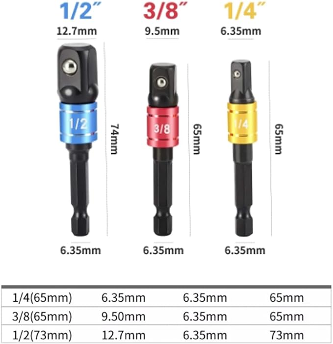 Impact Socket Adapter Set with 3 joint sockets (1/4", 3/8", 1/2") that transforms your power drill into a high-speed nut driver. Includes drill adapter and extension set for versatile use