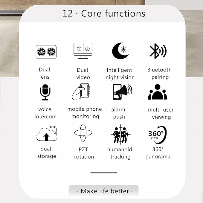 Dual-Lens Camera,Panoramic Smart Home Surveillance Wireless WiFi Camera,360 Degree Indoor Remote Surveillance Auto Tracking,Three Night Vision Modes Bluetooth HD Camera for Home Security