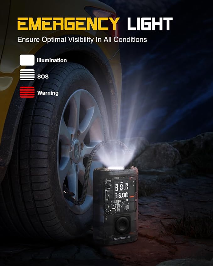 NEVERLAND Tire Inflator Portable Air Compressor - 12000mAh 150PSI Auto Air Pump for Bike Car Tires, Electric Bike Tire Pump with Gauge, Air Compressor Portable for Bike Bicycle Car Motorcycle Ball