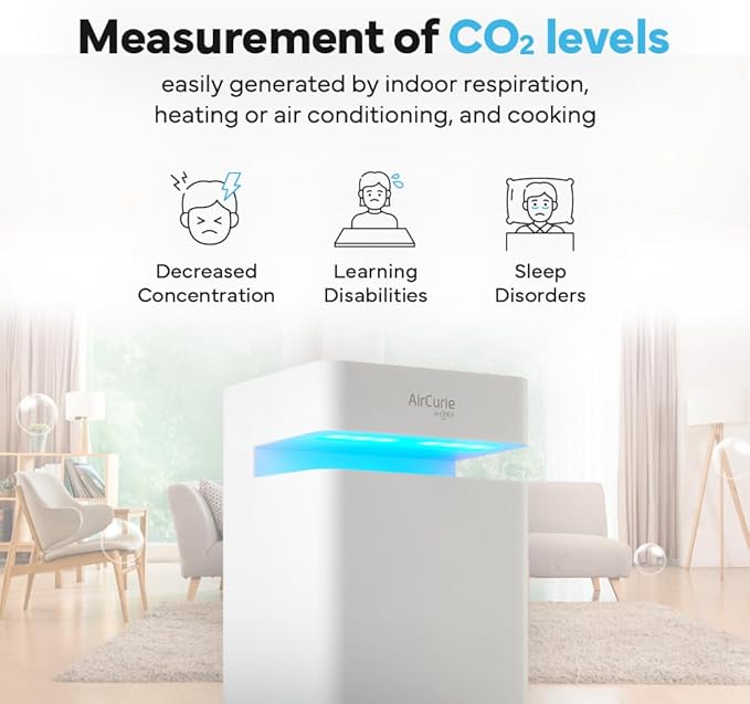 AirCurie Ver2, Radon Detector for Home, 5-in-1 Total Indoor Air Quality Monitor [PM1.0, 2.5, 10, CO2, Humidity, Temp] Easy to Use