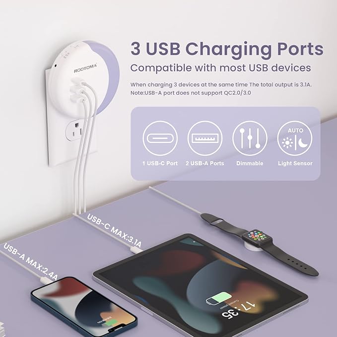 ROOTOMA Led Night Light Plug Into Wall, Dimmable Night Light for Kids with USB Wall Charger 3 Ports,Smart Dusk to Dawn Sensor Adjustable Brightness,for Bedroom, Bathroom, Stairs, Kitchen, Hallway