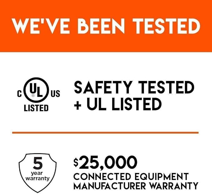 ECHOGEAR Outlet Extender Multiplug 2 Pack with 3 AC Outlets & 2 USB Ports – Low Profile Design Sits Just 1.1" from Wall - Protects Your Gear with 540 Joules of Surge Protection