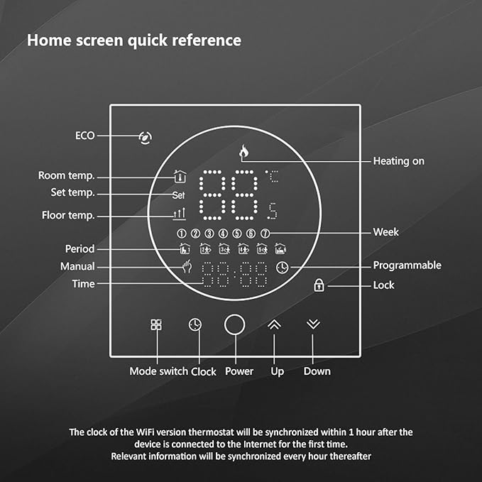 Programmable Thermostat, Ultra Slim 13mm Smart Thermostat for Office (White)