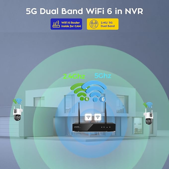 xmartO [Dual-Image Wide FOV] 16CH Security Camera System Wireless, 4-Set 2-in-1 Cameras, 4K Long Range WiFi 6 Surveillance NVR, Pan Tilt Zoom 4MP QHD Home CCTV Camera Set w. 1TB HDD, 0 Monthly Fee