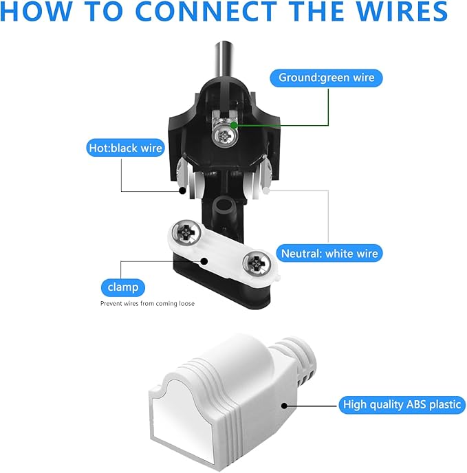 Replacement Plug 3 Prong, 3 Pack 3 Prong ReplacementPlug with 1 Screwdriver, Neutral Ground Bonding Plugs, 3 Wire 15A 125V Male Plugs, Power Plug Replacement, White