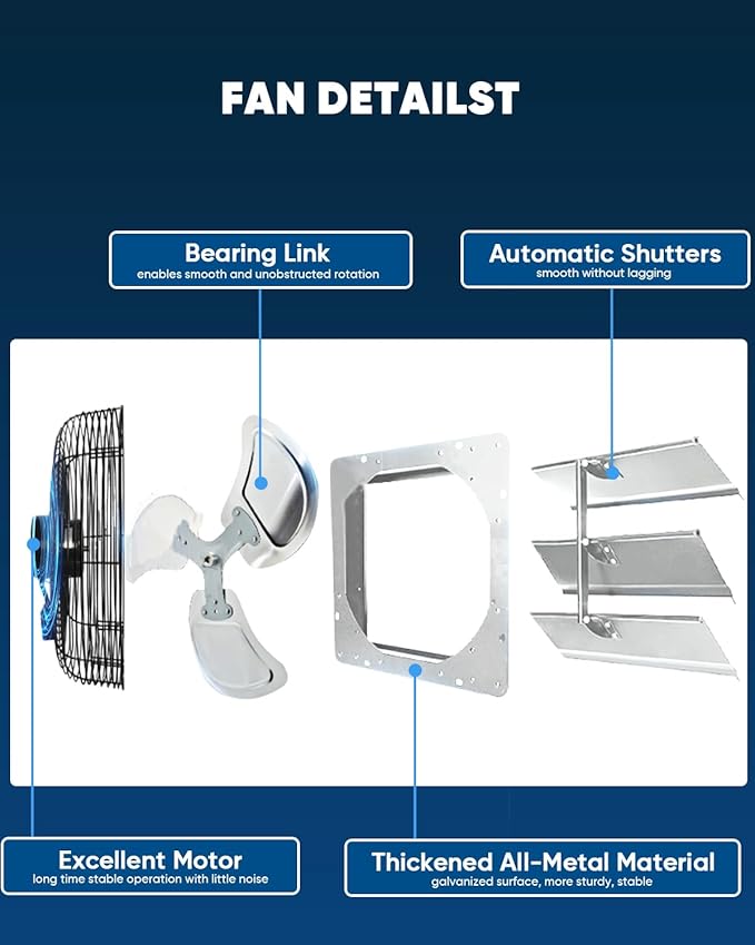 JPOWER 12 Inch Shutter Exhaust Fan, Gable Vent Fan, Wall Mount Ventilation, Automatic Aluminum Blades, High Speed, 1800CFM, for Garages, Shop, Greenhouse, Attic