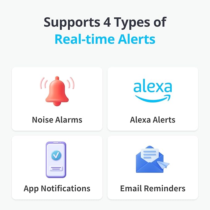 SwitchBot WiFi Water Sensor, Smart Water Leak Detector, 100dB Adjustable Alerts & App Alerts, IP67 Waterproof, Wireless Detector for Kitchen, Bathroom, Basement, No Hub Required (Support 2.4G) (3)