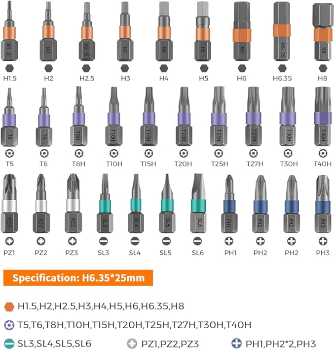 ratchet screwdriver set, magnetic screwdriver set, DIY combination soft shaft, suitable for furniture assembly, electrical maintenance, bicycle tools
