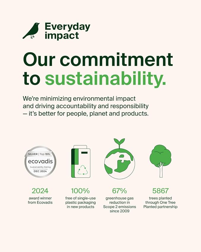 Belkin Portable Charger, USB C Power Bank 20000 mAh w/ 1xUSB-C Port & 2xUSB-A Ports, 15W w/ Type-A to Type-C Cable - iPhone 17, Air, Pro, Pro Max, Samsung Galaxy S25, Google Pixel 10, etc. - Rose Gold