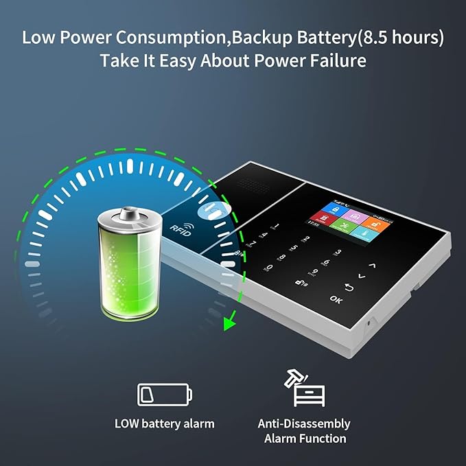 LWOHSI PG108 Alarm System for Home Security,WiFi+GSM 4G DIY Alarm Kit with Phone APP Alert, Door/Window Sensor, Remote, Compatible with Alexa and Google for House, Apartment