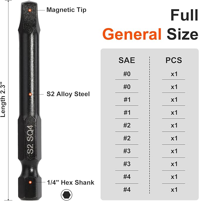 COMOWARE 10pcs Square Bit Set (SQ0-SQ4), S2 Steel 1/4" Hex Bit Set, Tamper-Proof Driver Bits Sets, CNC Tip Magnetic Drill Bitss, 2" Length, Impact Hex Bits Sets For Electronic Devices Disassembly