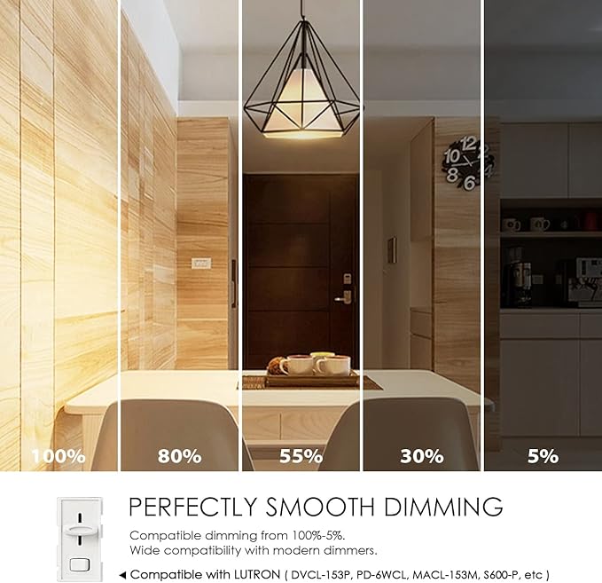 LVWIT A19 LED Vintage LED Filament Bulb E26 Base Dimmable 7W (60W Equivalent)，2700K Warm White 800 Lumens，Omnidirectional, UL-Listed, 12PCS
