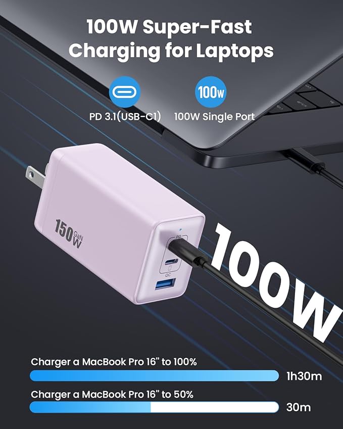 150W USB C Charger Block,GaN III Compact Foldable Wall Charger 3 Port Fast Charging Station,PD QC PPS Portable USB C Hub 100W Laptop Adapter for MacBook Pro/Air,iPad,iPhone 16/Pro,Galaxy S24,Dell etc