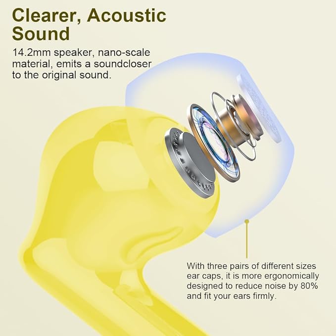 Wireless Earbuds, Bluetooth 5.4 Headphones Bass Stereo, Ear Buds with Noise Cancelling Mic LED Display, IP7 Waterproof in Ear Earphones, 36H Playtime for Laptop Pad Phones Sports Workout, Yellow