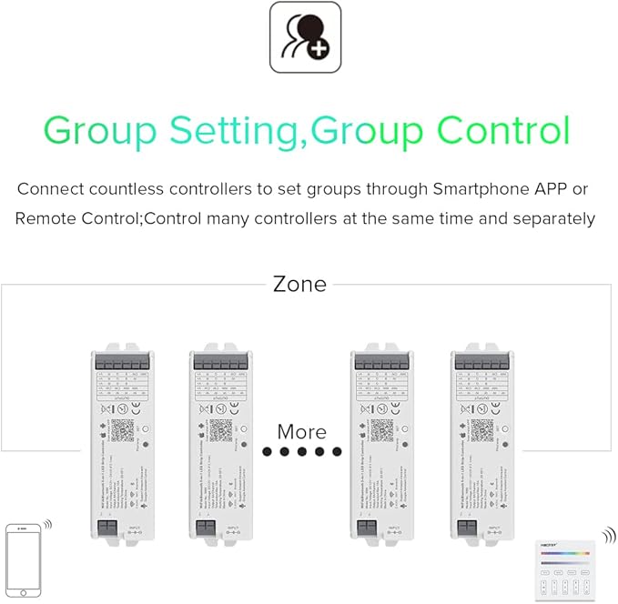 BTF-LIGHTING 5in1 LM053 Tuya Bluetooth Mesh Controller SmartLife TuyaSmart APP Control for Dimming CCT RGB RGBW RGBCCT LED Work with WR01RF WR02RF RC02RFB RC03RFB etc RF Remote DC12V DC24V Max 15A