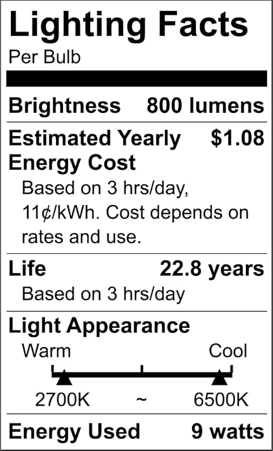 Consciot Smart Light Bulbs, LED Light Bulb That Works with Alexa & Google Home, Music Sync, RGBTW Color Changing Light Bulb, A19 E26 2.4Ghz WiFi Light Bulbs 60 watt Equivalent, 800lm Dimmable, 6 Pack