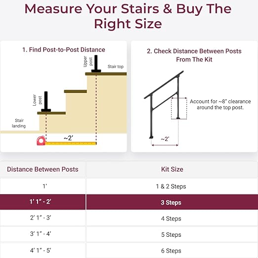 CHR Fence & Rail Hand Rails for Outdoor Steps, 3 Step Handrail & Indoor Stair Railing Kit, Railings for Outdoor Steps and Hand Rails for Seniors for Porch Railing & Deck Hand Rail, 2-3 Step Railing