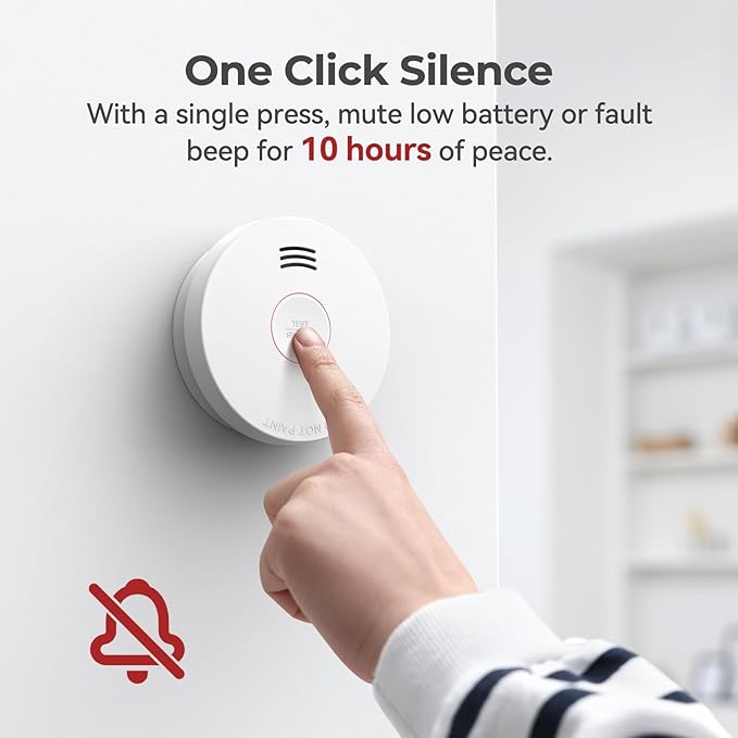 SITERLINK Smoke Detectors 10 Year Battery Operated,UL217-9th Listed Smoke Alarm with Test-Silence Button,Photoelectric Sensor Fire Alarms Smoke Detectors with LED Lights for Home, GS525A (2 Pack)