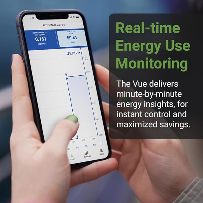 Emporia Energy Monitor with 16 Sensors + 4 Smart Plugs Super Bundle - Whole Home Electricity Usage Tracking & Real-Time Control - Supports Solar Net Metering - Works with iOS, Android, Alexa