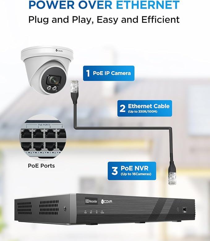 4COVR 4K PoE Security Camera System 16 Channel, AI Human Vehicle Detection & Night Vision, 12Pcs 8MP Wired Commercial Dome IP Camera IP67, 8MP NVR 4TB HDD, Business Surveillance Outdoor, LY97SA8M1612