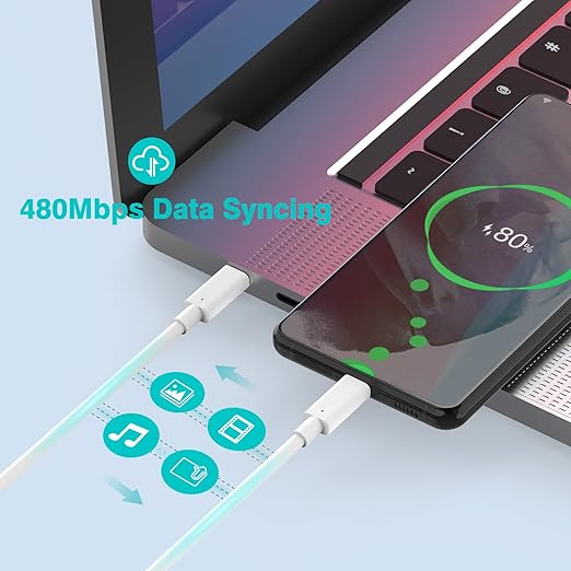 2 Pack 6.6ft 100W USB C to USB C Cable for MacBook Pro MacBook Air Charger, iPad Pro 12.9 11, iPad Air 5 4, Mini 6, iPhone 15 Pro Max Plus, Samsung Galaxy, USBC Type C PPS Super Fast Charging Cord