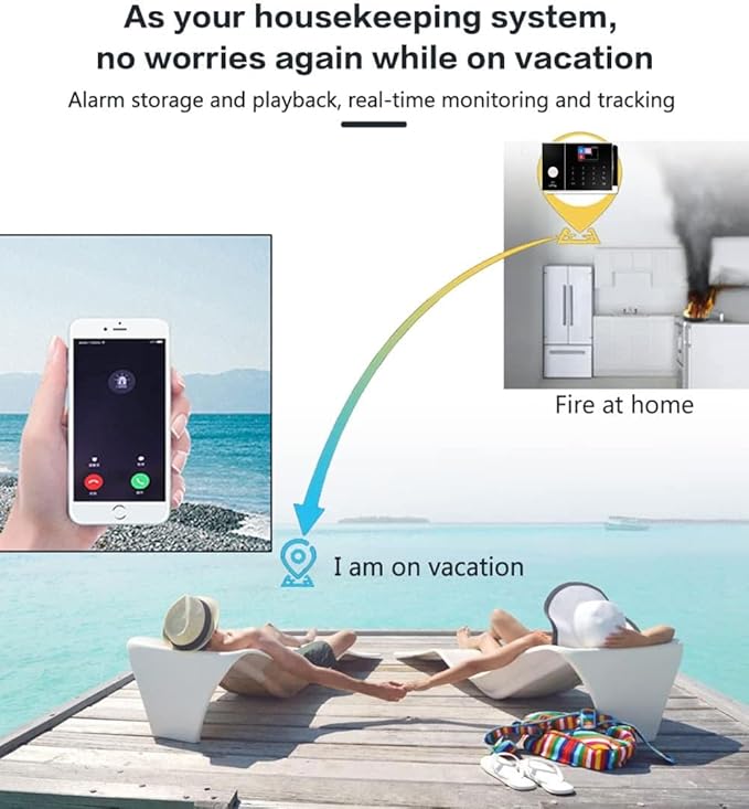 LWOHSI PG108 Alarm System for Home Security,WiFi+GSM 4G DIY Alarm Kit with Phone APP Alert, Door/Window Sensor, Remote, Compatible with Alexa and Google for House, Apartment
