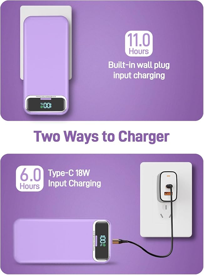 Portable Charger Power Bank with Built in Cables and AC Wall Plug,PD20W&SCP22.5W USB-C Super Fast Charging,20000mAh Travel Phone Charging,LED Display Battery Pack Compatible All iPhone Samsung etc