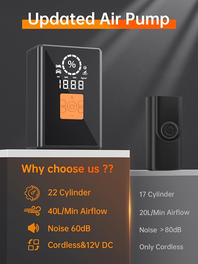 Tire Inflator Portable Air Compressor, 22 Cylinder 6X Faster Tire Pump 150 PSI Air Pump for Car, Motorcycle, Bicycle, Ball - Cordless & 12V DC