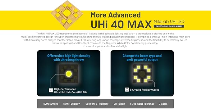 Nitecore EDC35 5000 Lumen LED USB-C Rechargeable Flood/spot Beam Tactical Flashlight, Battery, Paracord Lanyard with EdisonBright Accessory case