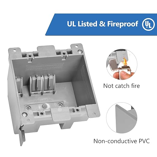 96 Pack Old Work Electrical Outet Box 2 Gang, PVC, UL Listed, Grey