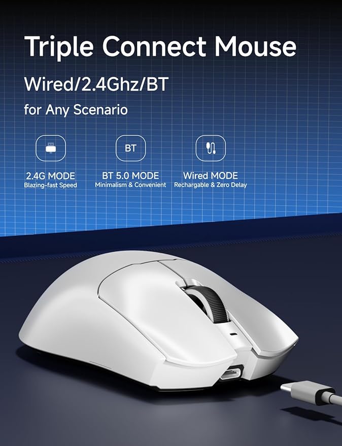 S9 Pro Wireless Gaming Mouse, 59G Ergonomic Computer Mouse, Triple Modes, 8K Polling, 26K DPI, PAW3395 Optical Sensor, Kailh Switch, 250h Battery Life, Programmable for PC/Win/Mac(White)