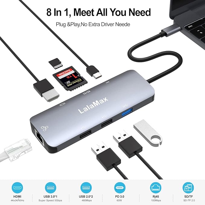 USB-C Hub (8-in-1) with 4K@60 HDMI Display, 5Gbps USB-A Data、SD/TF、Ethernet Ports and for MacBook Pro, MacBook Air, Dell XPS, Lenovo Thinkpad, HP Laptops and More