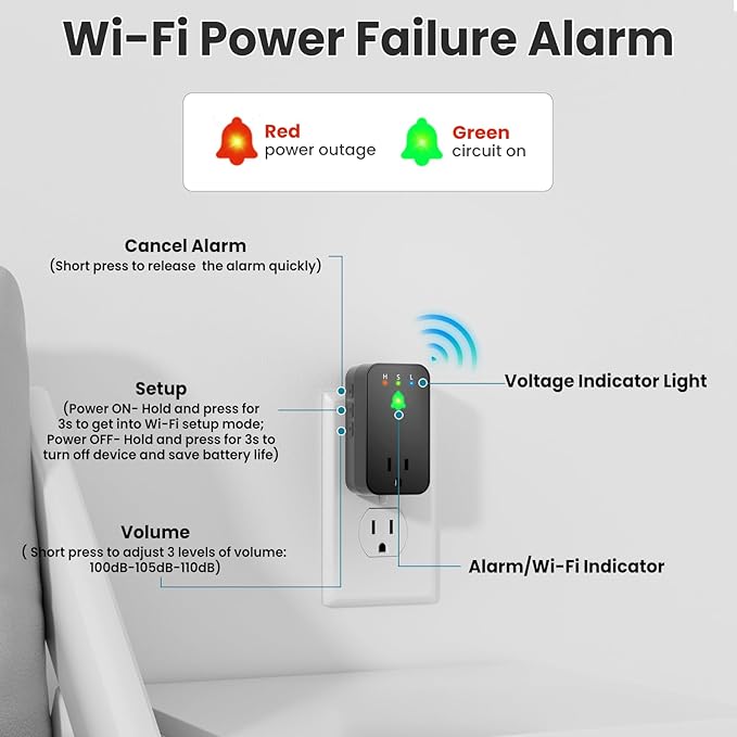 Power Failure Alarm WiFi, Smart Power Outage Alarm with App Notifications, Mini Size Freezer Alert with Loud 110dB & LED Indicator & Voltage Detection, Home Power Monitor for GFCI Trips, Sump Pump ﻿