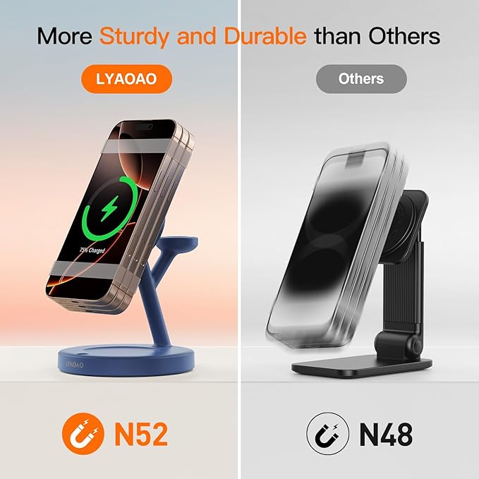 2025 3 in 1 Charging Station for Apple iPhone AirPods Watch with Mag-Safe Charger Wireless Charger Stand for iPhone 1716 15 14 13 12 Series AirPods iWatch Series - Gifts for Wife & Husband