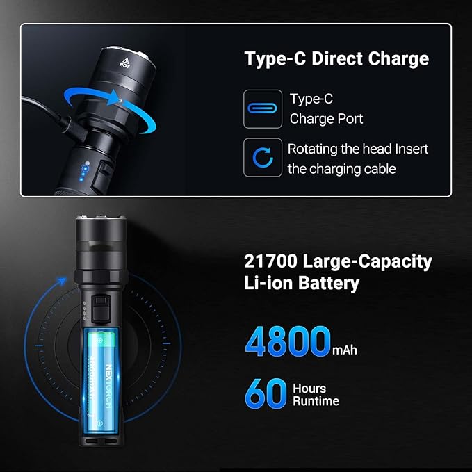 NEXTORCH P84 LED Police Flashlight, 3000 High Lumens Rechargeable Flashlight with Red and Blue Lights & Strobe & Ceramic Bead Broken Window for Night Duty, Outdoor Adventure, Daily Use