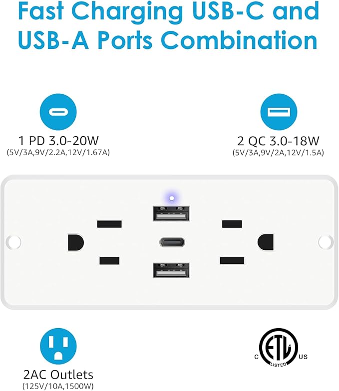HHSOET 5 in 1 Recessed Power Strip Flat Plug, 20W Fast Charging Furniture Outlet with USB, Conference Recessed Socket with 2 AC Plugs, 2 USB Ports 1 USB-C, 6ft Power Cord. (White)
