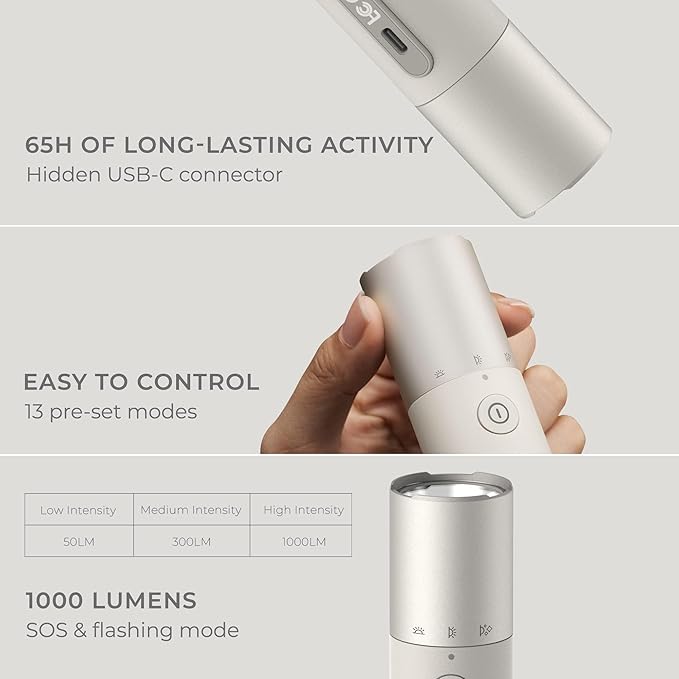 HOTO Flashlight Duo, USB-C Rechargeable, Dual Light Source, Colorful Ambient Light, SOS & Strobe, 1000 Lumens, Multifunctional Hanger, Magnetic Absorption, 65h Long-Lasting