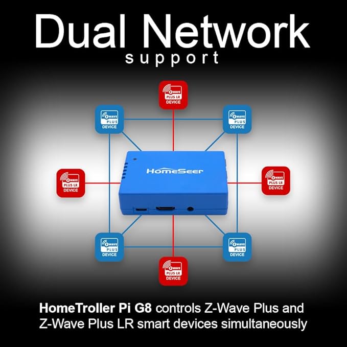 HomeSeer HomeTroller Pi G8 Smart Home Hub, 800 Series Long Range Radio, Compatible with Z-Wave, Zigbee, Tuya, HUE, Nest, Ecobee and Much More, Locally Managed Automations