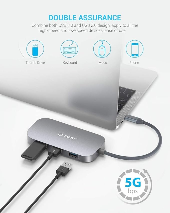 USB C Hub, 9-in-1 Type C Hub with Ethernet Port, 4K USB C to HDMI, 2 USB 3.0 Ports,1 USB 2.0 Port, USB-C Power Delivery, Portable for Mac Pro and Other Type C Laptops