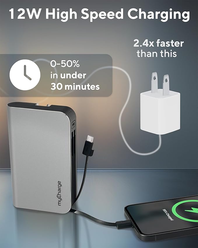myCharge Portable Charger with Wall Plug – 10050mAh Fast Charging – Power Bank for iPhone, Samsung, Android & More - External Battery Pack Portable Charger with Built-in Cables (Lightning + Micro USB)