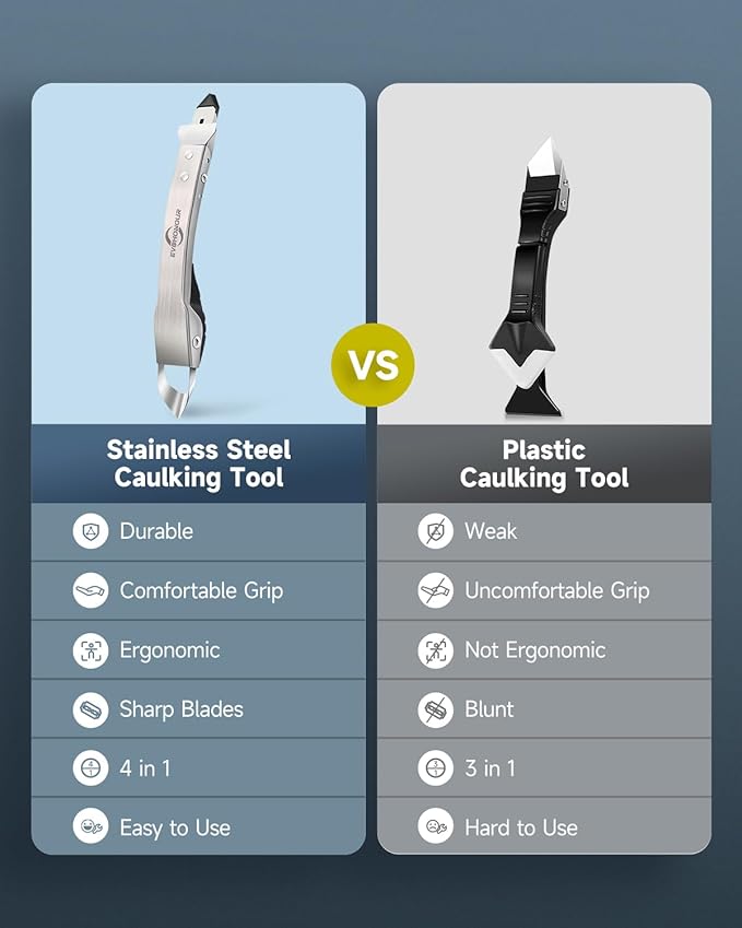 Caulking Tool Kit, Stainless Steel Caulk Remover Tool, 4 in 1 Grout Removal Tool for Bathroom, Kitchen, Floor, Window, Sink Joint, Frames Seal