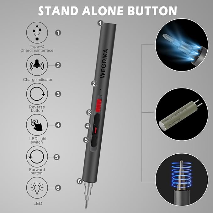 Mini Electric Screwdriver Set,55 in 1 S2 Magnetic Bits,LED Light,3.7V Small Electric Precision Screwdrivers kit,3 Torque Settings,Cordless Power Screwdrivers Repair Tool for Phone,Camera,Laptop